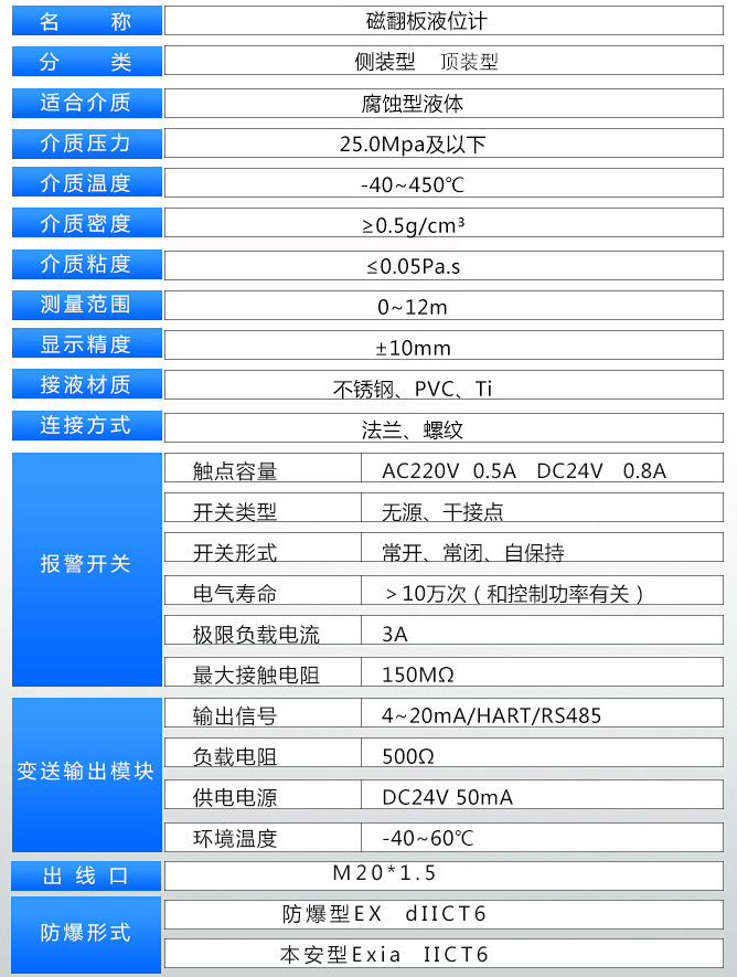磷酸液位計(jì)技術(shù)參數(shù)表